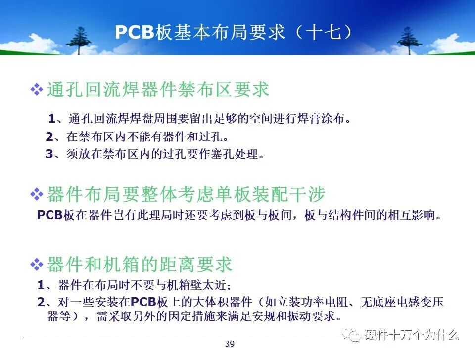 PCB Design Process Specifications