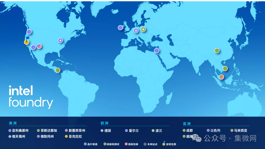 Summary of 35 Major Wafer Factories in the U.S. as the Place of Origin