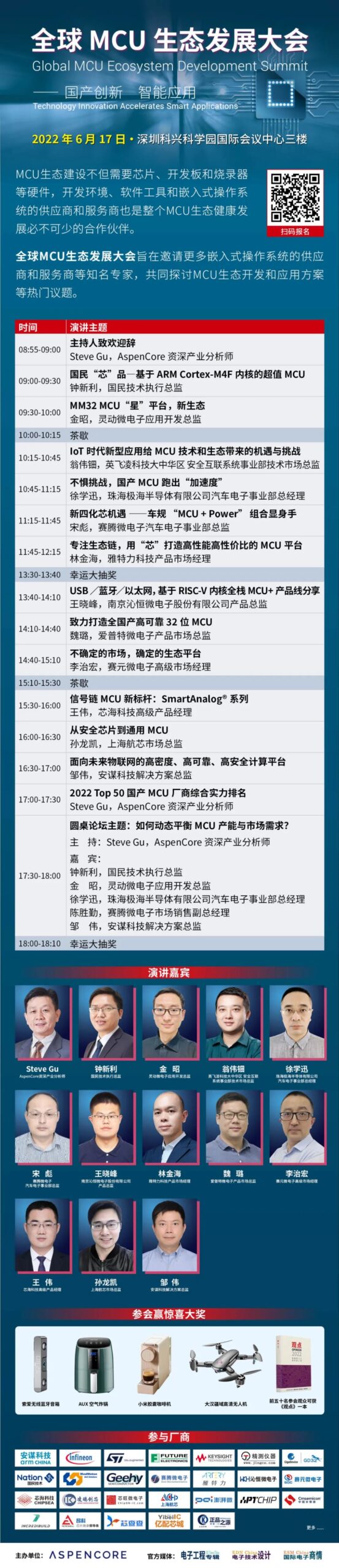 Comparison of the Comprehensive Strength of 15 Domestic MCU Listed Companies in 2021