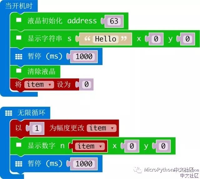 Creation of MakeCode Package Repository by the Micro:bit Chinese Community