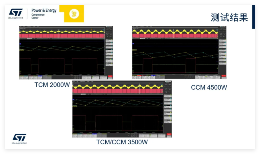 Data Center Power Upgrades: The Indispensable Role of Wide Bandgap Semiconductors
