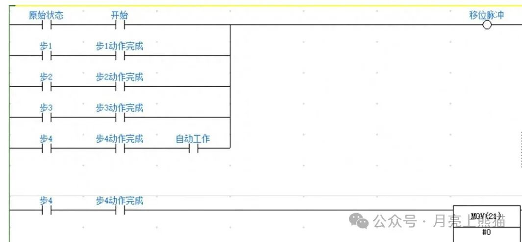 Seven Methods of Step Control in PLC: A Comprehensive Guide from Basics to Customization