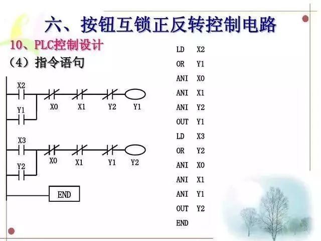Conversion of Ladder Diagrams Between Electrical Control Circuits and PLCs: Quite Practical!