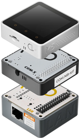 Exploring the ESP32 Solution with Just One Block!