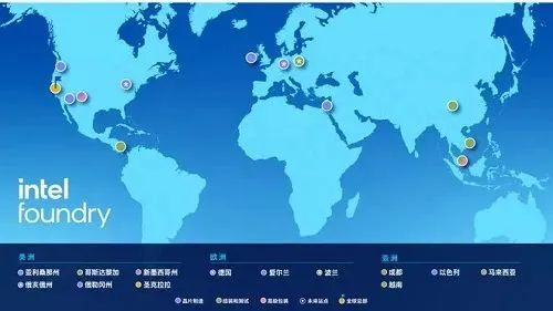 Summary of 35 Major Wafer Factories in the U.S. Based on Foundry Locations