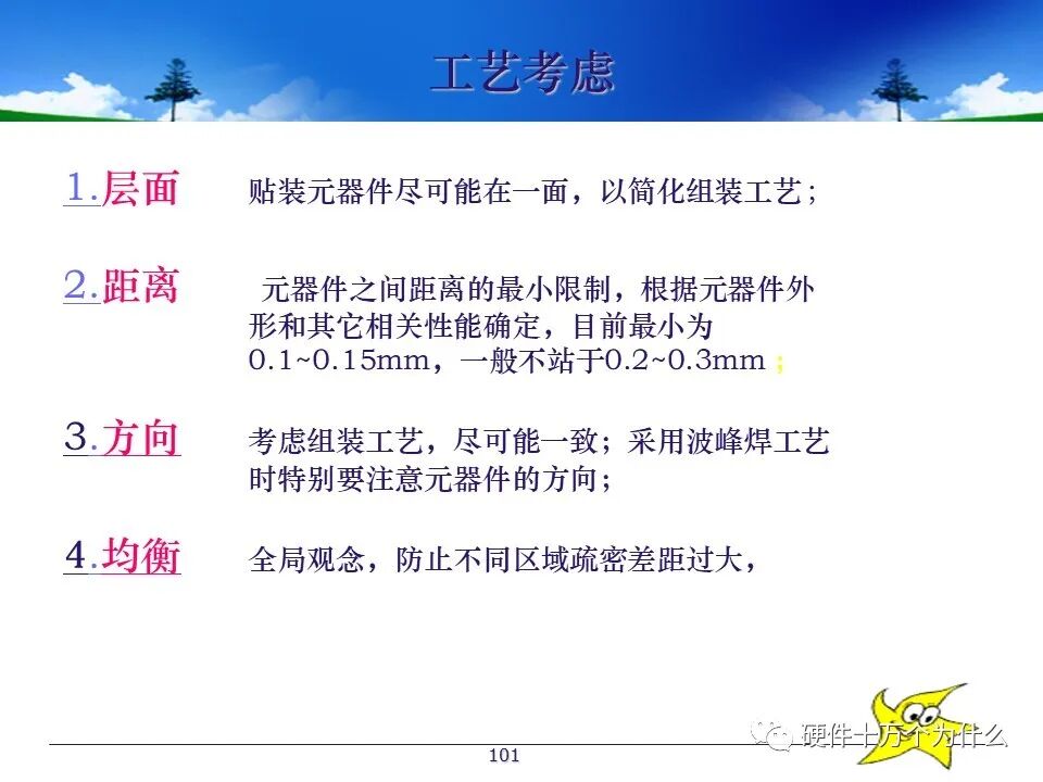 PCB Design Process Specifications