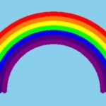 C Language Animation: Encountering the Rainbow
