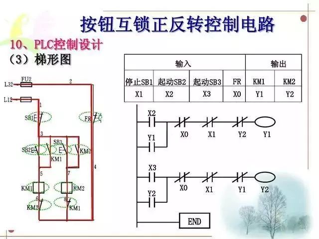 Conversion of Ladder Diagrams Between Electrical Control Circuits and PLCs: Quite Practical!