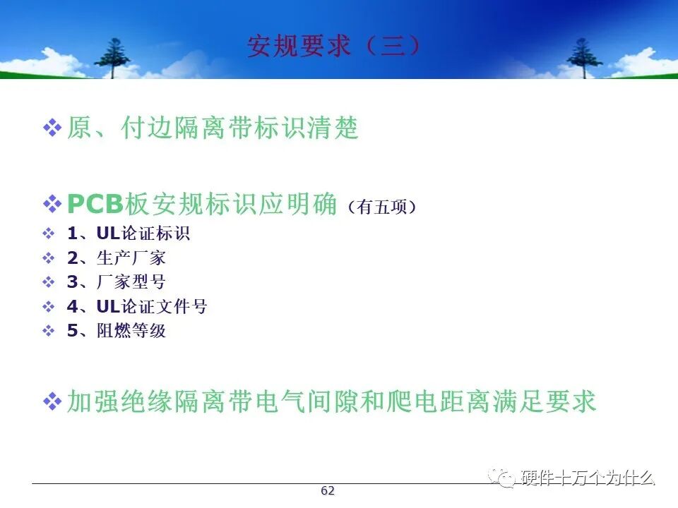 PCB Design Process Specifications