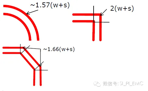 PCB Bends: Are Arc Traces Always the Best Option?