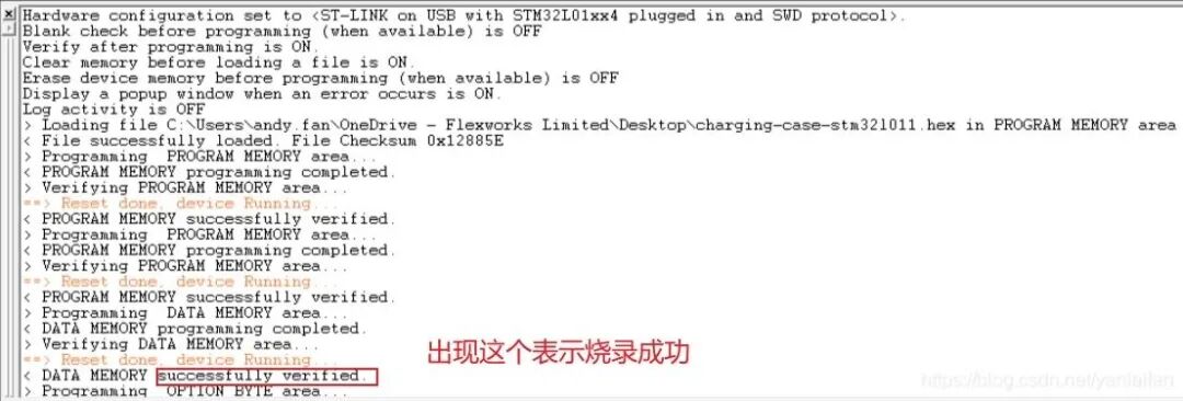 Understanding Programming for STM32: A Comprehensive Guide