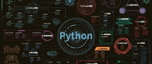 2025 Python Programming Beginner’s Guide: From Novice to Expert