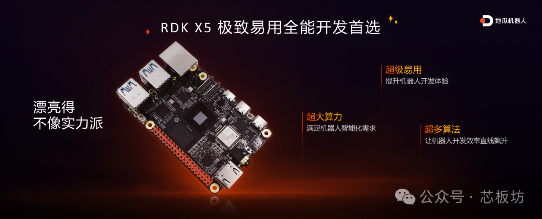 How to Choose an AI Development Board?