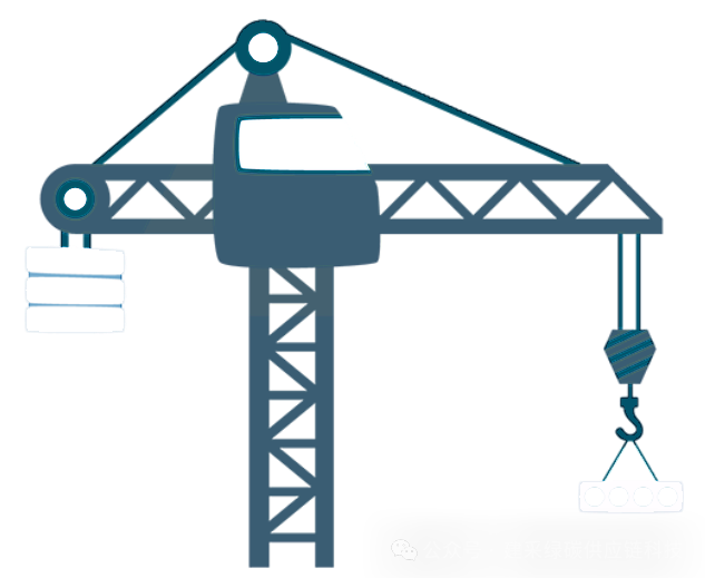 What is the Use of SPI in Construction Companies? What Challenges Must Be Overcome to Develop This System?