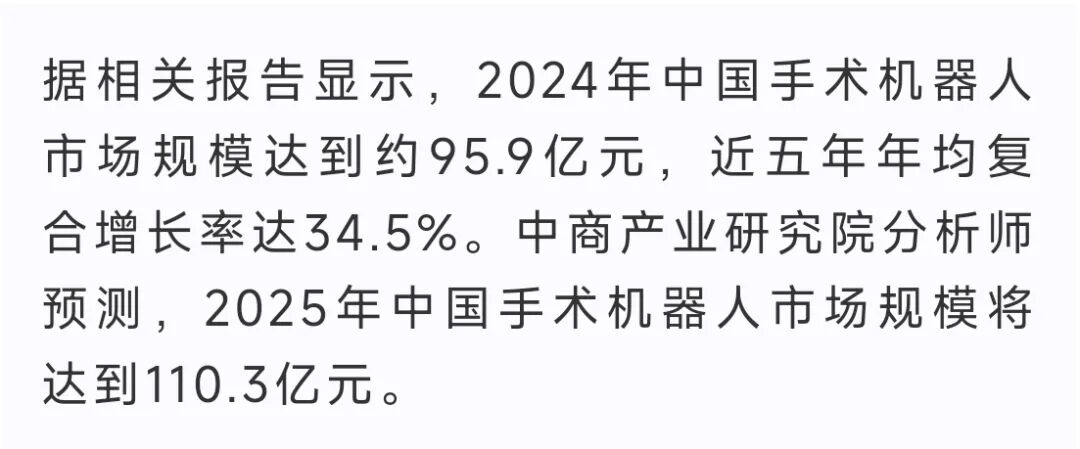 Analysis of the 2025 Medical Robot Industry Chain in China