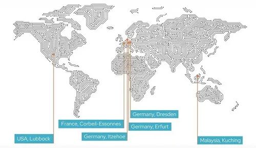 Summary of 35 Major Wafer Fabrication Plants in the United States