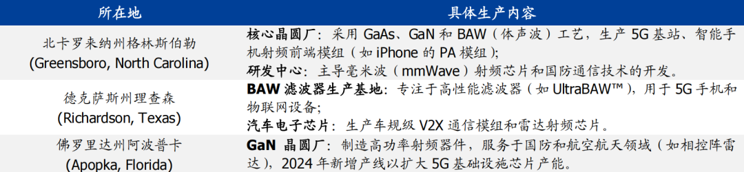 Reconstructing China's Semiconductor Industry Amid Tariff Pressures: Accelerating Alternatives