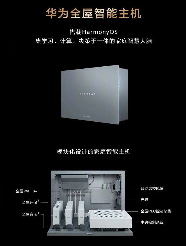 Cross-Border Smart Home: Can Huawei Become the 'Catfish'?