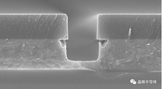 Etching Process in Semiconductor Technology