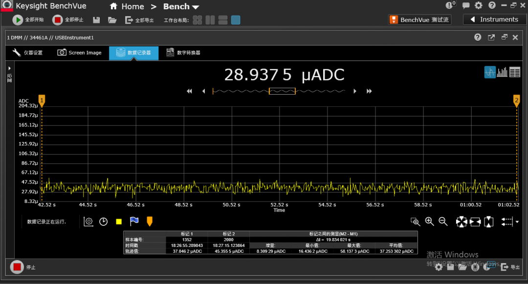 Review of Domestic Alternatives to STM32 (6)
