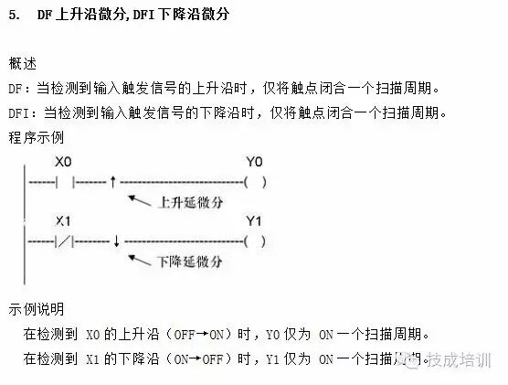 Learning the Basics of PLC Ladder Diagrams
