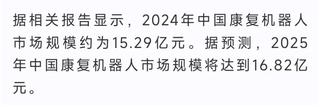 Analysis of the 2025 Medical Robot Industry Chain in China
