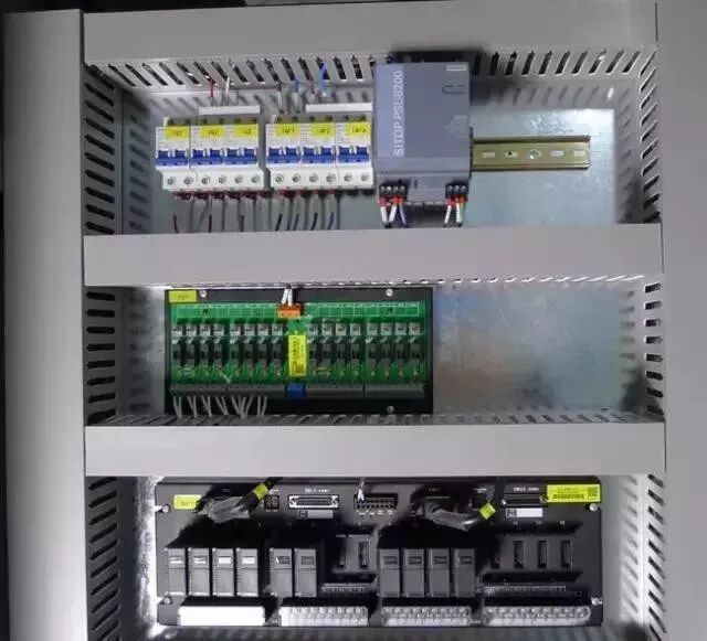 PLC Fault Troubleshooting Flowchart: A Clear Step-by-Step Guide