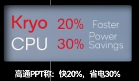 Don't Rush to Buy the K50 Gaming Phone, the Strongest Android SoC is Coming!