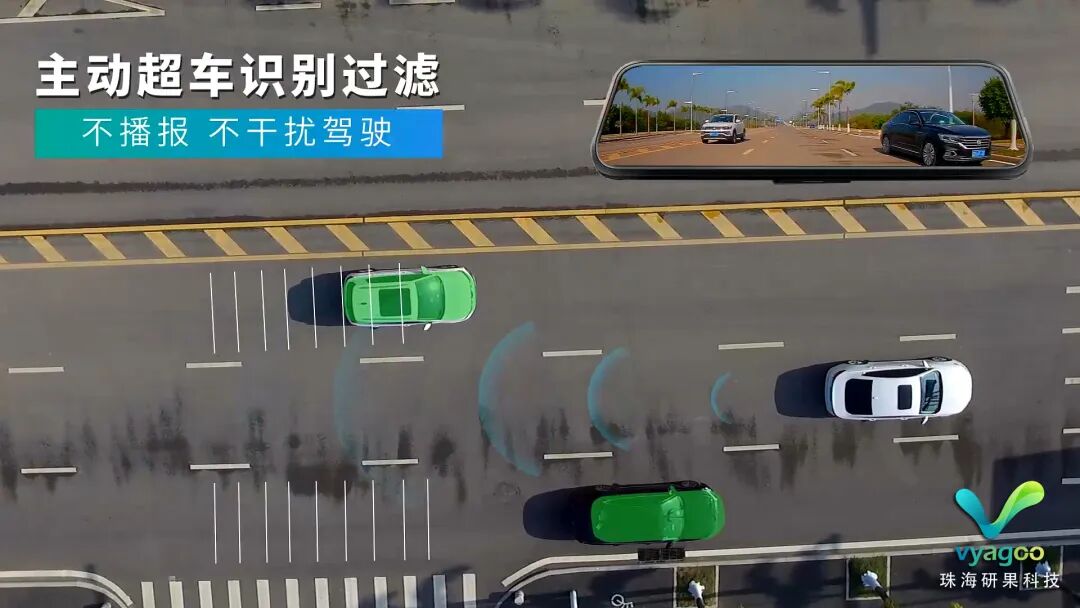 Allwinner V535: One Lens for Vehicle Integration, AI Safeguarding