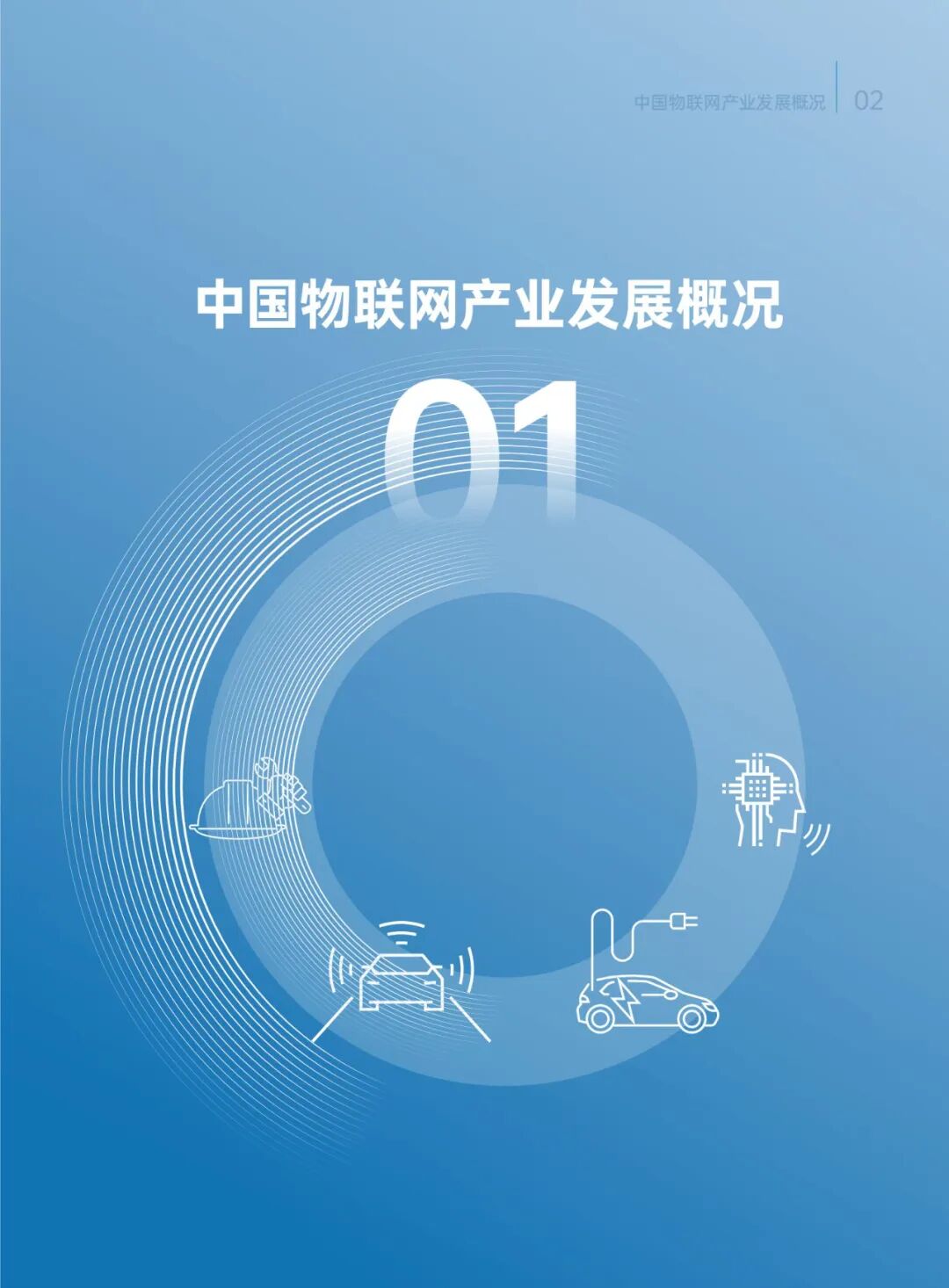 2024 IoT Innovation Development Taihu Index