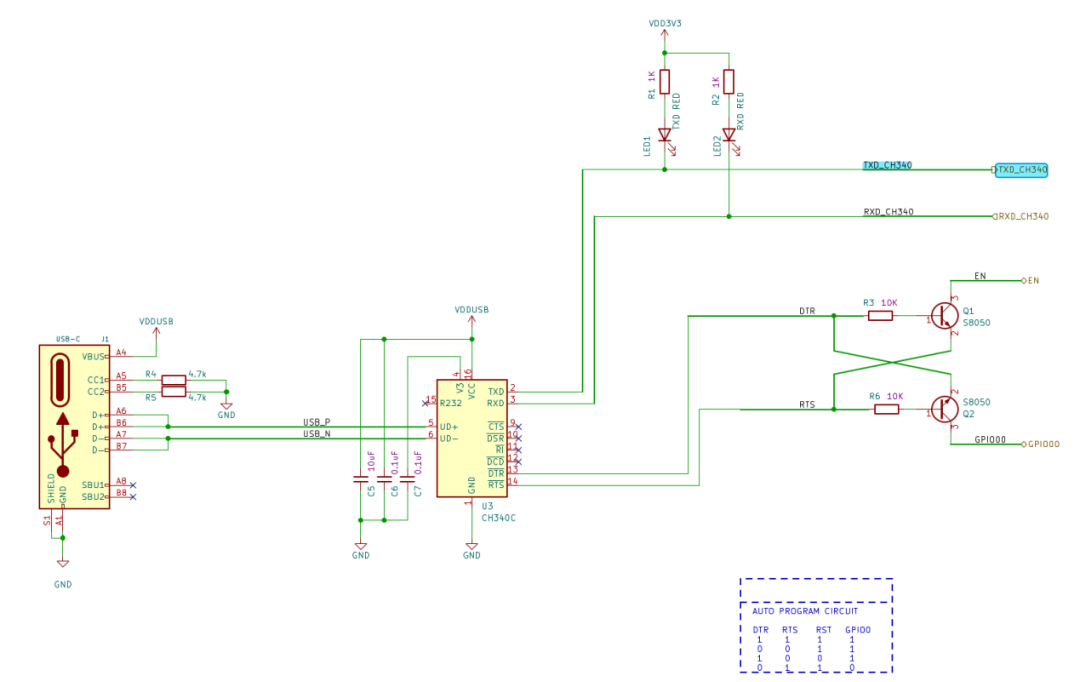 Reverse Engineering of UART Protocol: 128 Ways to Real-Time Decode Serial Data with FPGA