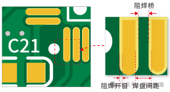The Unsung Heroes Behind Circuit Boards: Exploring the Multidimensional Value of Solder Mask Design
