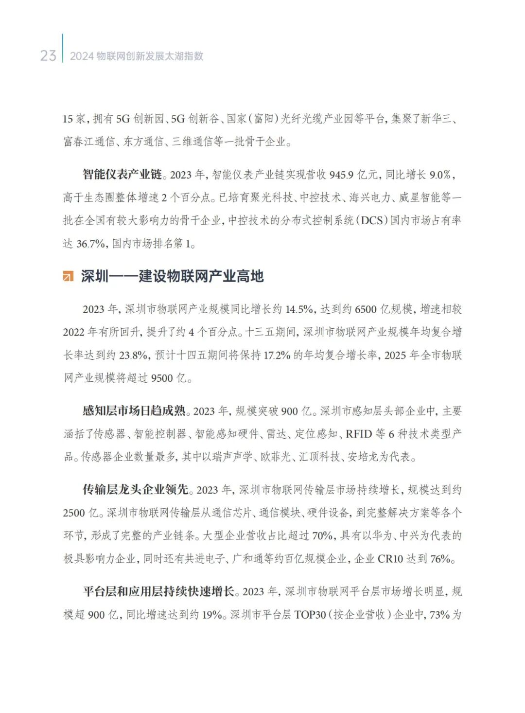 2024 IoT Innovation Development Taihu Index