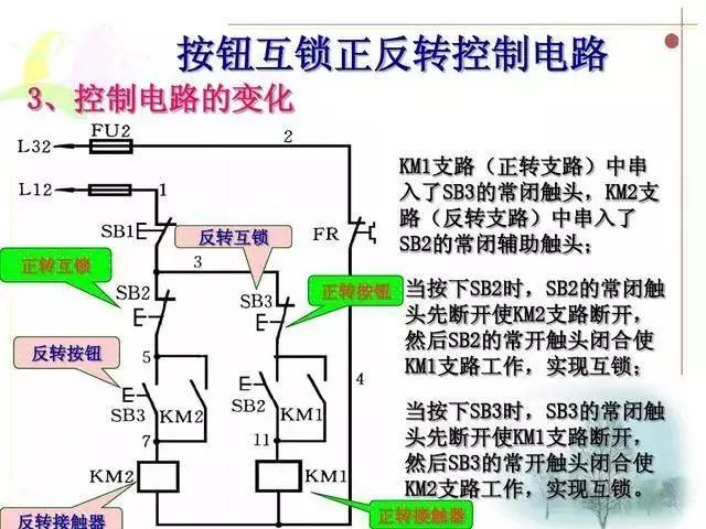 Conversion of Ladder Diagrams Between Electrical Control Circuits and PLCs: Quite Practical!