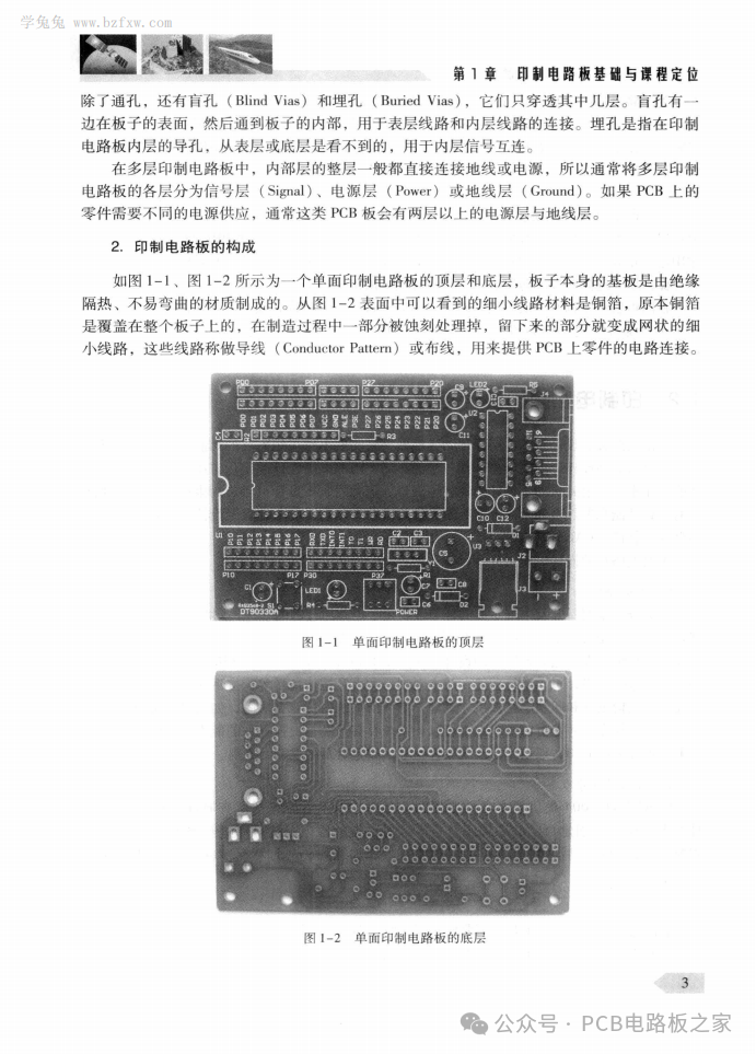 Design and Production of Printed Circuit Boards for Electronic Products - 387 Pages
