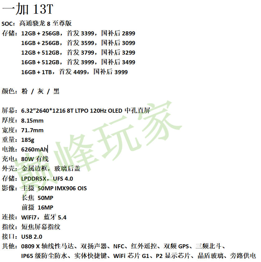 Four New 6.3" Compact Flagship SOC Smartphones Starting at 2800: What Are the Differences in Configuration?