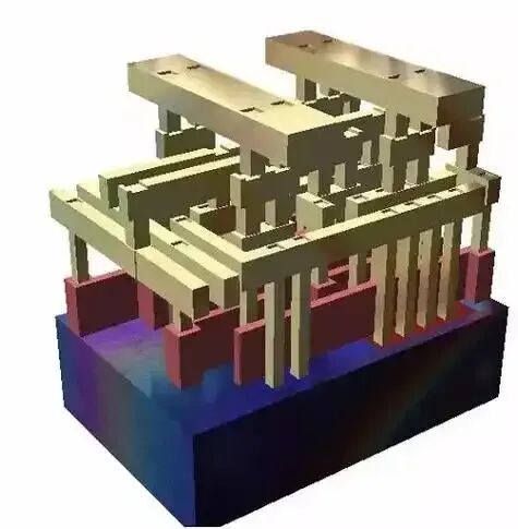 Detailed Manufacturing Process of Chips