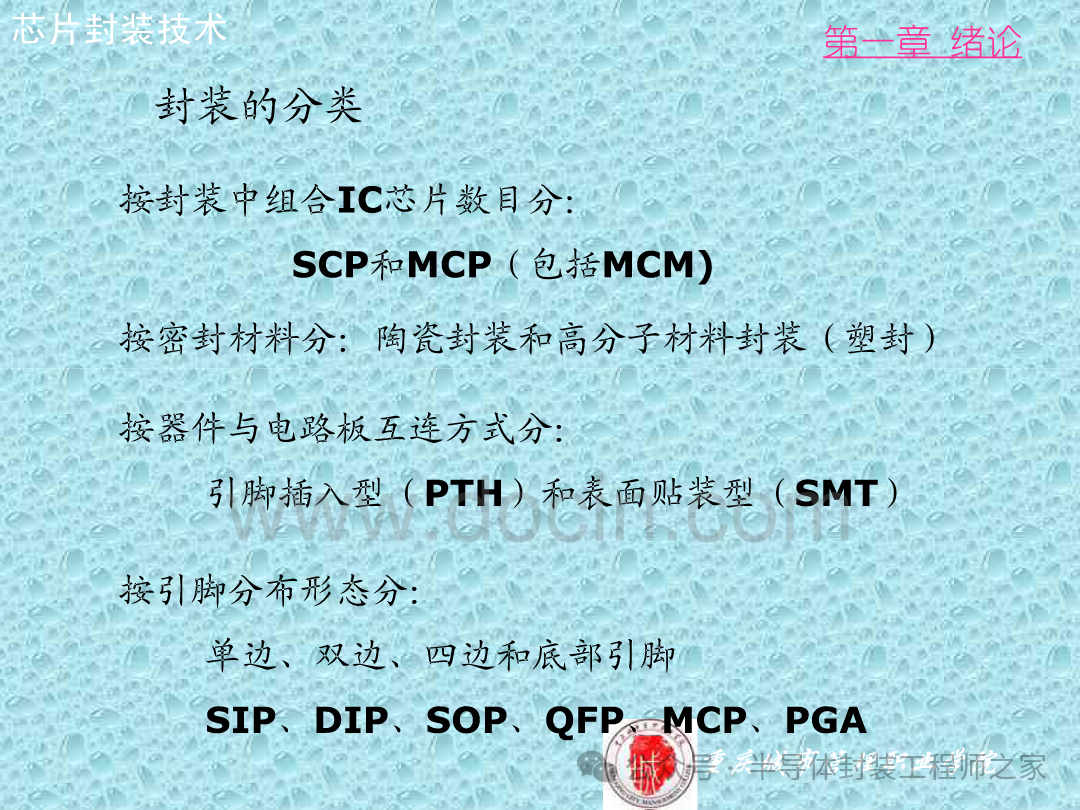Integrated Circuit Chip Packaging Technology