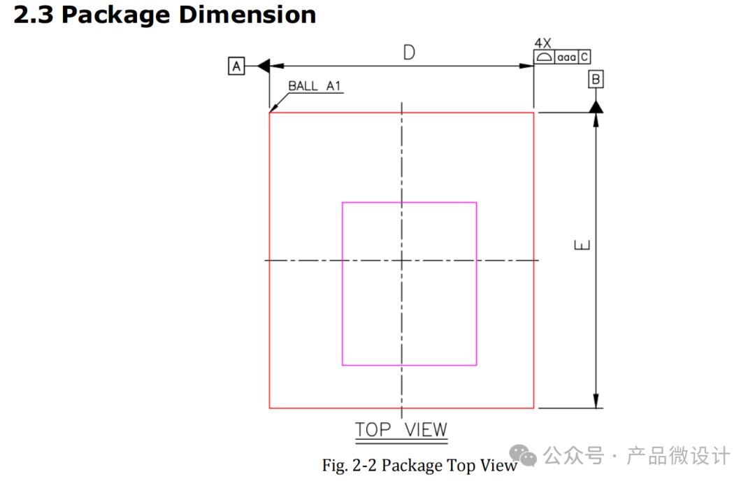 Industry Trends: Security Monitoring Main Chip (SoC) Series - Rockchip RK3588