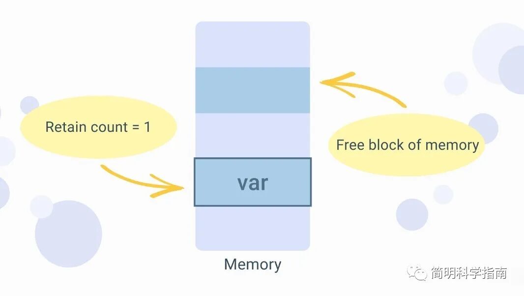 Why Do Smartphones Now Have More Memory Than Computers? Is It a System Requirement or a Marketing Strategy?