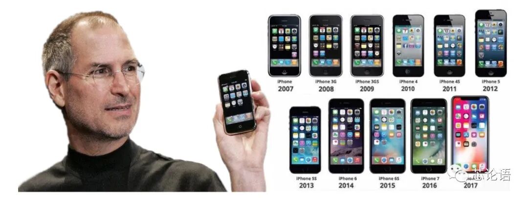 A Brief History of Chip Technology Development Over 60 Years (Part 2)