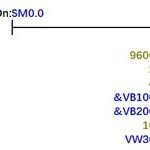 Efficient Design of Modbus Communication Programs