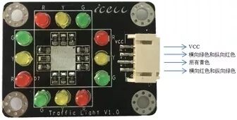 Course Sharing | Beijing No. 2 Middle School: (1) Traffic Lights