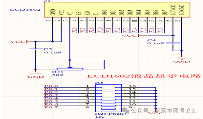Graduation Project Case Study: Intelligent Home Control Environment Monitoring Fire Smoke Alarm and Extinguishing System Based on 51 Microcontroller