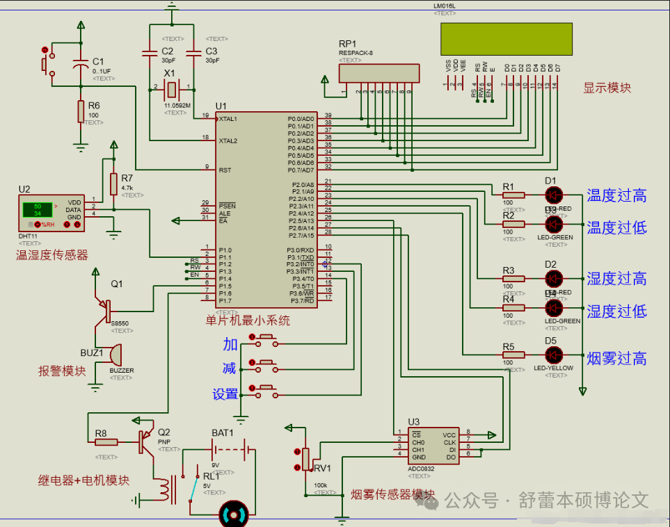 Graduation Project Case Study: Intelligent Home Control Environment Monitoring Fire Smoke Alarm and Extinguishing System Based on 51 Microcontroller