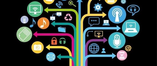 Common Software Tools in Embedded Development