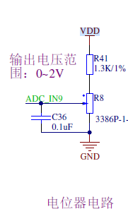 Review of Domestic Alternatives to STM32 (6)
