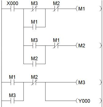 The First Step to Mastering PLC: Single Button Start-Stop Program!