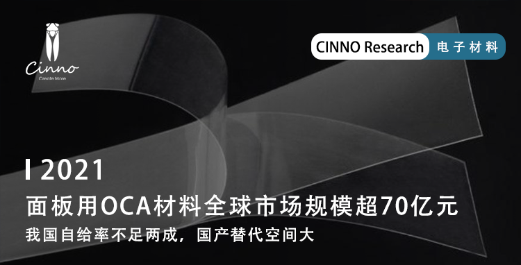 CINNO Research | Smartphone TFT-LCD Display Driver Chip Market: Rapid Growth of Domestic Enterprises in Mainland China, Global Market Share Exceeds 12%