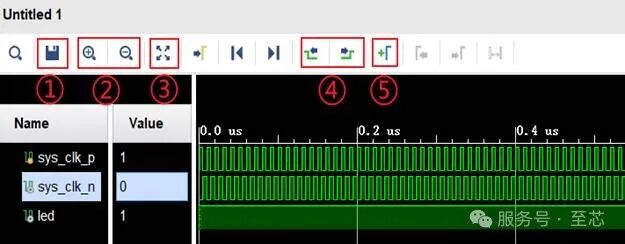 Detailed User Guide for Vivado 2018.3 Development Tool by Xilinx (AMD) - Creating Projects, Simulation, Board Programming, and Logic Analyzer Usage